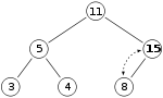 5a1b5aa189c79d20011599ea8b517175.png