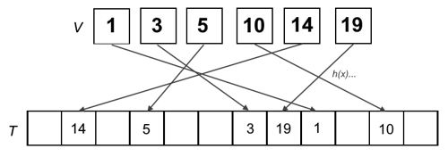 5cd305eeaab19318a6d99d7ca568539d.png