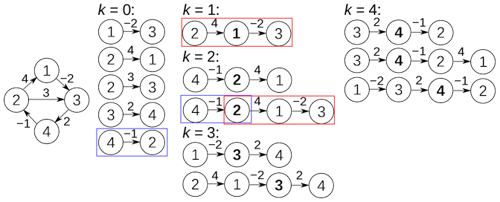 4526c4cee06e3b8fea84f08d89de5ccd.png