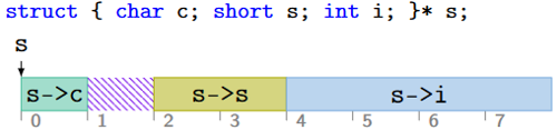dd42a224ab3f7ad02839923cac3f2915.png