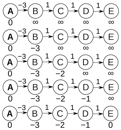 268e85fdb07aeee2d90fcd449a1b62f8.png
