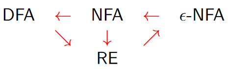 b94c52e2e986b2525b3db49e2379a7a3.png