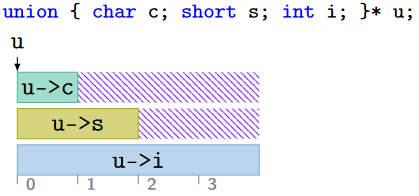 28af3c188c0279dac19227c666beca6f.png